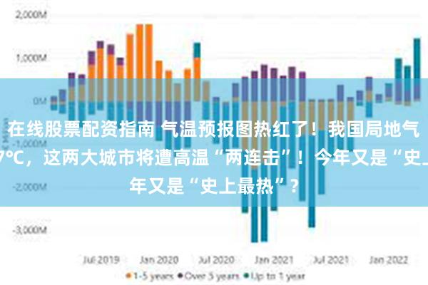 在线股票配资指南 气温预报图热红了！我国局地气温可超37℃，这两大城市将遭高温“两连击”！今年又是“史上最热”？