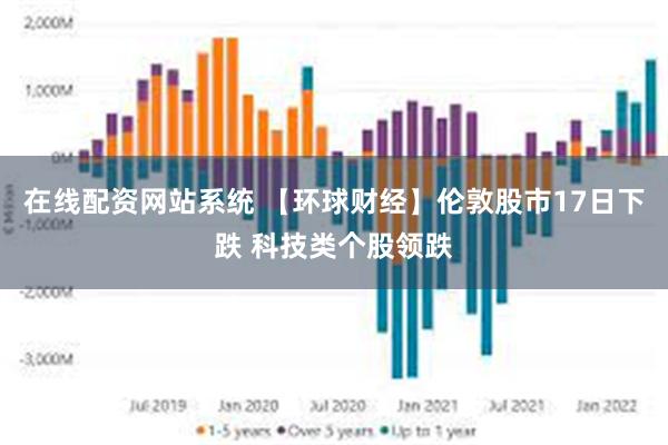 在线配资网站系统 【环球财经】伦敦股市17日下跌 科技类个股领跌