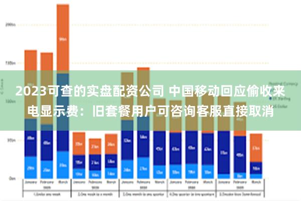 2023可查的实盘配资公司 中国移动回应偷收来电显示费：旧套餐用户可咨询客服直接取消