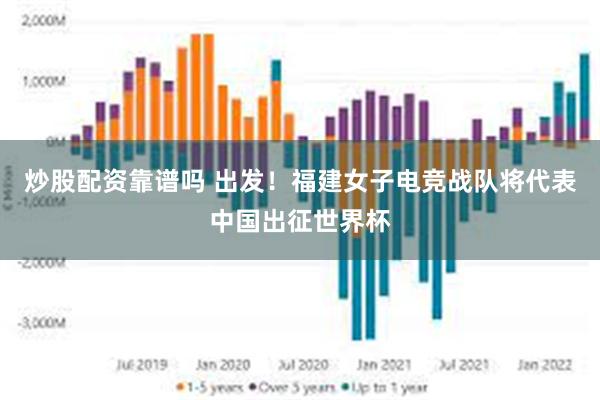 炒股配资靠谱吗 出发！福建女子电竞战队将代表中国出征世界杯