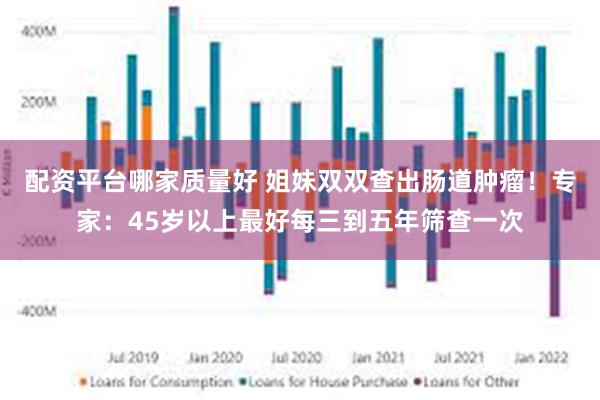 配资平台哪家质量好 姐妹双双查出肠道肿瘤！专家：45岁以上最好每三到五年筛查一次