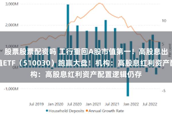 股票股票配资吗 工行重回A股市值第一！高股息出手助力，价值ETF（510030）跑赢大盘！机构：高股息红利资产配置逻辑仍存