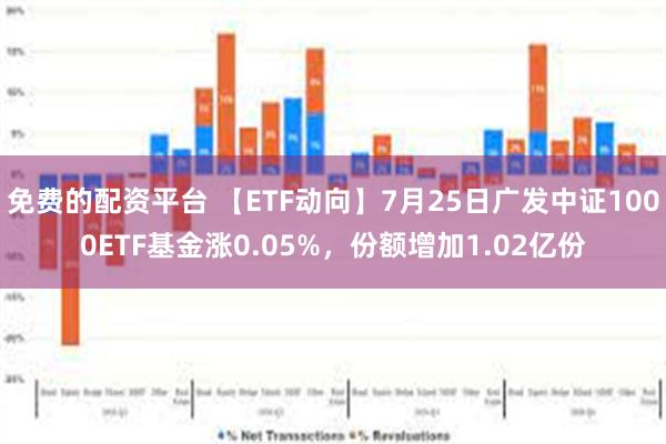 免费的配资平台 【ETF动向】7月25日广发中证1000ETF基金涨0.05%，份额增加1.02亿份