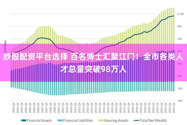 炒股配资平台选择 百名博士汇聚江门！全市各类人才总量突破98万人