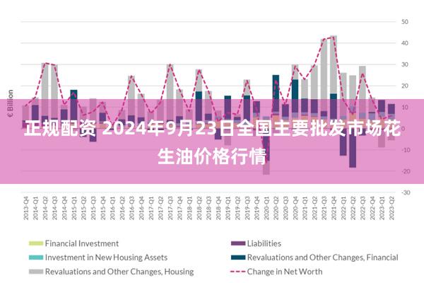 正规配资 2024年9月23日全国主要批发市场花生油价格行情