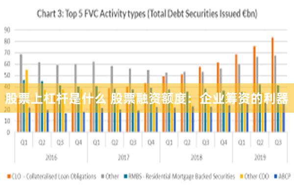 股票上杠杆是什么 股票融资额度：企业筹资的利器
