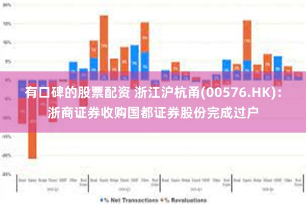 有口碑的股票配资 浙江沪杭甬(00576.HK)：浙商证券收购国都证券股份完成过户