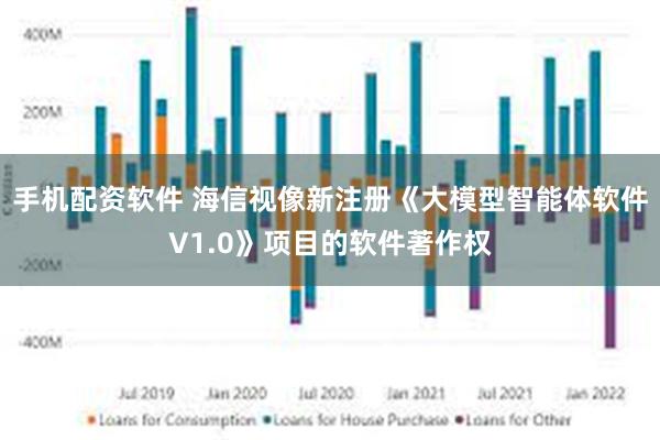 手机配资软件 海信视像新注册《大模型智能体软件V1.0》项目的软件著作权