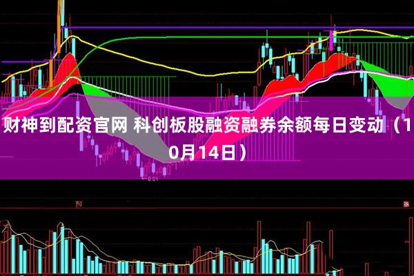 财神到配资官网 科创板股融资融券余额每日变动（10月14日）