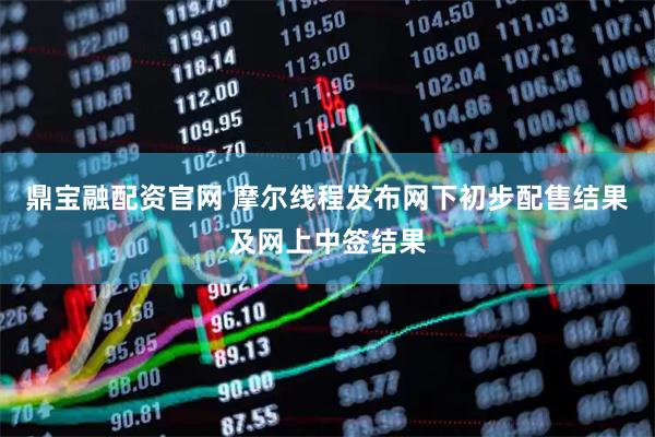 鼎宝融配资官网 摩尔线程发布网下初步配售结果及网上中签结果